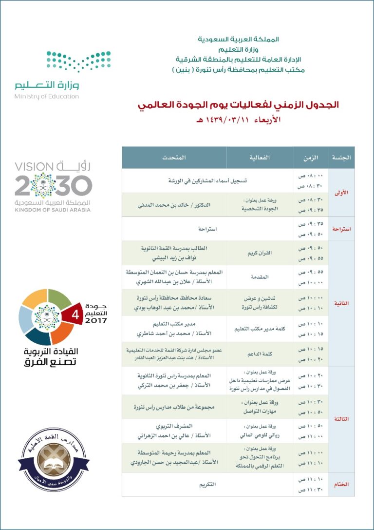 الجودة الشخصية يوم الجودة العالمي
